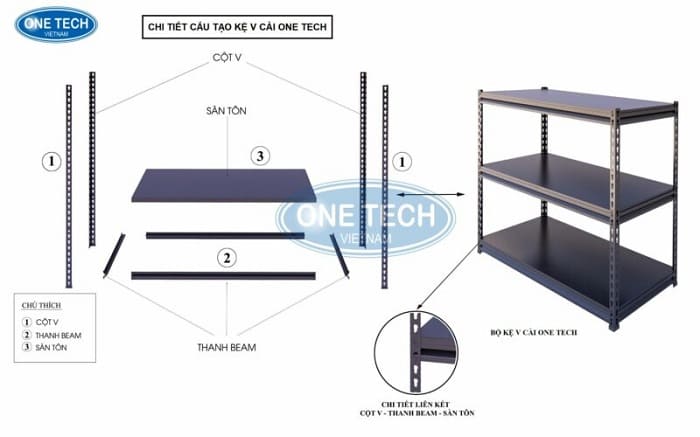 Cấu tạo chi tiết của kệ V cài Bắc Giang